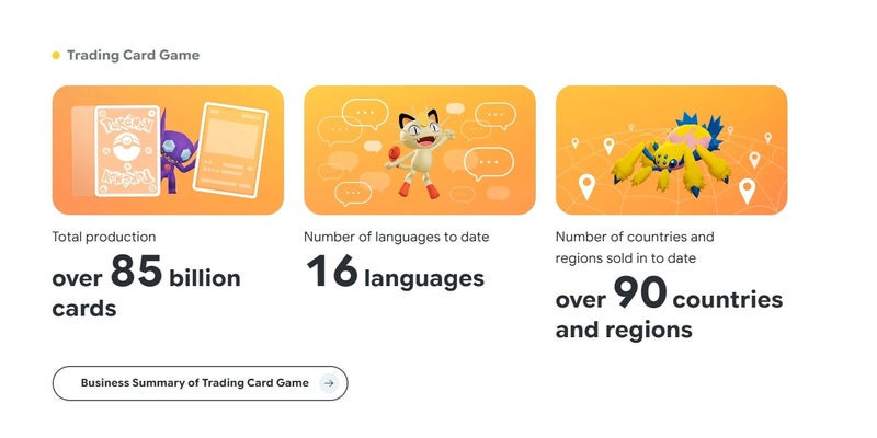 Pokémon Cards Reach Total Production of 85 Billion: An Undeniable Success